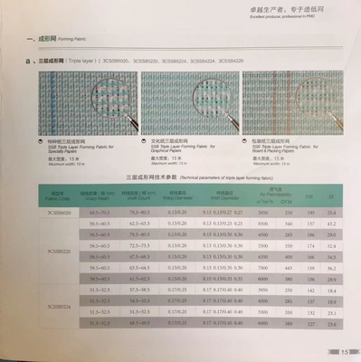 특수 및 그래픽 종이 생산을 위한 ISO 9001 2000 인증형조 직물