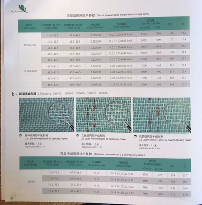 특수 및 그래픽 종이 생산을 위한 ISO 9001 2000 인증형조 직물