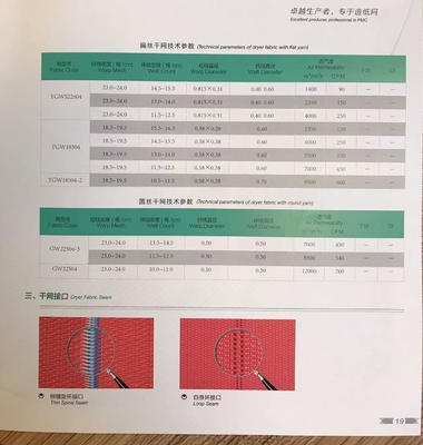 특수 및 그래픽 종이 생산을 위한 ISO 9001 2000 인증형조 직물